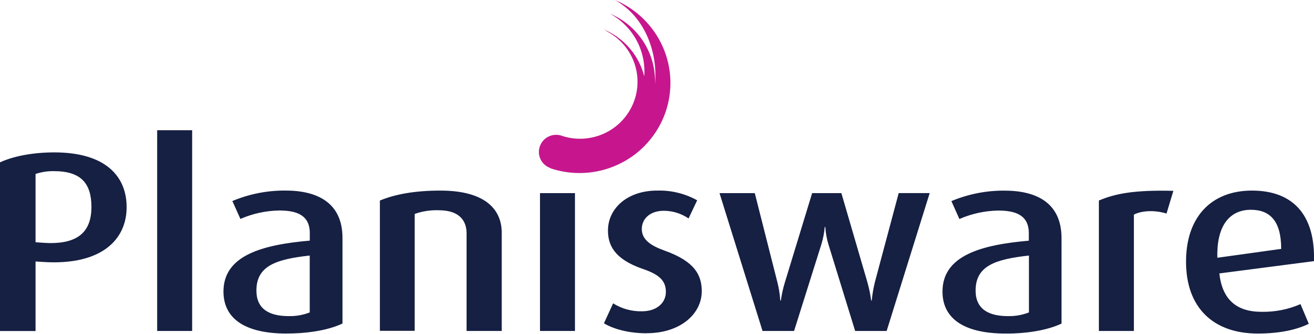 Planisware Logo